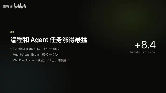 长上下文测试表现