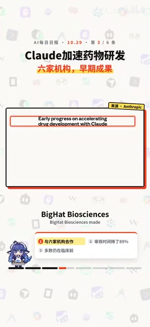 BigHat Biosynthesis用10周左右做了约1010个变体。