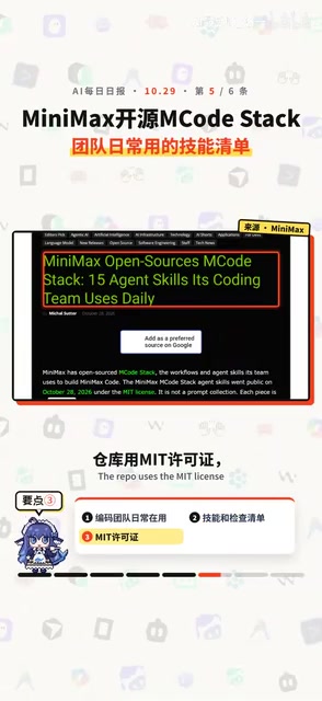 IT许可证,不包含minimax code本身的源代码。