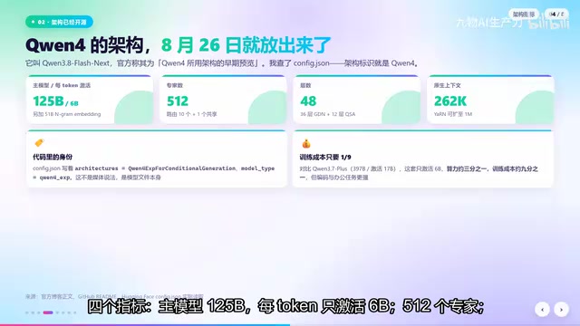 512个专家