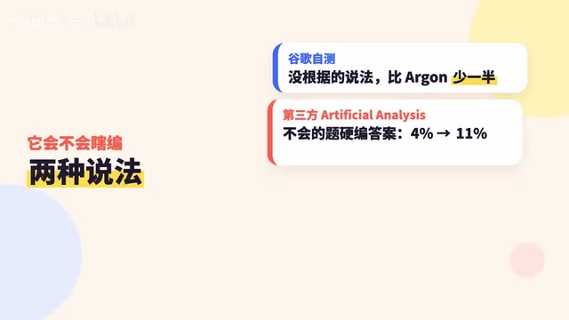 第三方幻觉测试