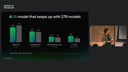 Android ML Kit On-Device AI: Performance Optimization and Quality Breakthroughs
