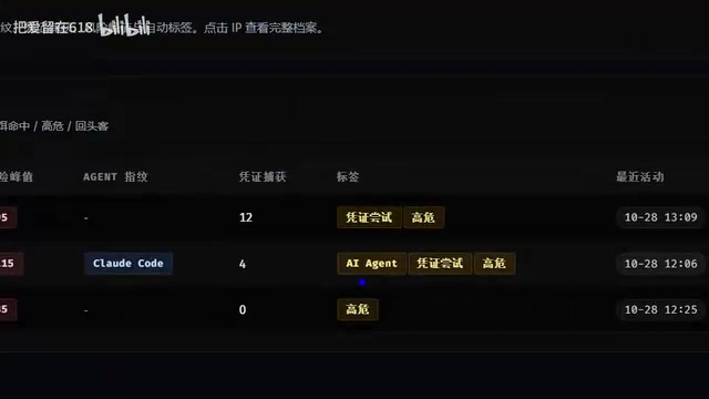 AI Agent identification tag