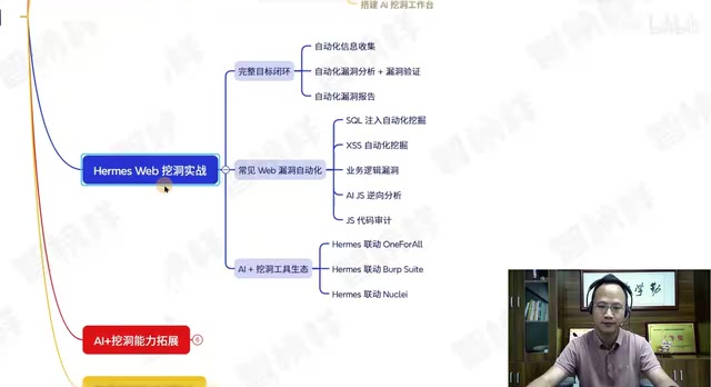 Stage of building the testing environment