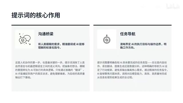 提示词工程入门:从模糊指令到精准控制AI