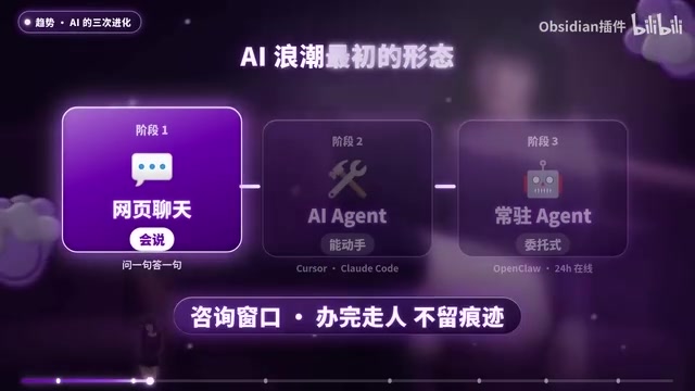 Building an AI Employee with Kimi Claw + Obsidian: Knowledge Base and Automation Workflow in Practice
