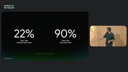 Pass rate improvement from the verification loop
