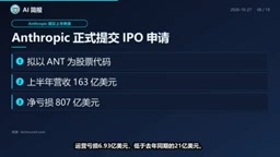 Total losses of $80.7 billion