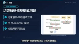 For example, when generating call sequence numbers