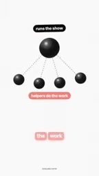 多个Agent在同一代码库上协同工作