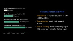Podcast frame: the community verifying line by line and reaching consensus