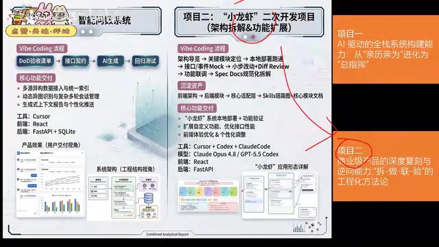 把它给开发出来啊