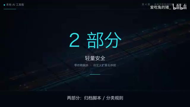 下载目录堆成垃圾场?用本地AI脚本两秒自动归档