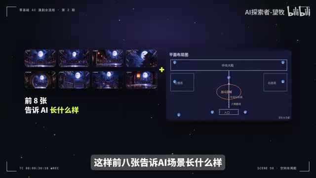 最后一张告诉AI空间怎么布局