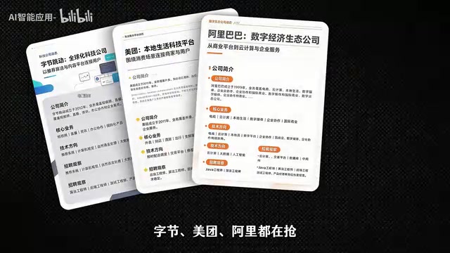 大模型应用开发:普通人的高薪入行指南
