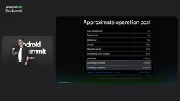 Compose Performance Optimization: A Practical Guide to Outperforming Yourself