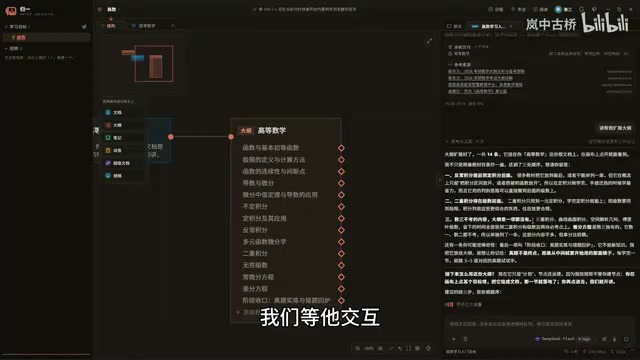 删除无用节点