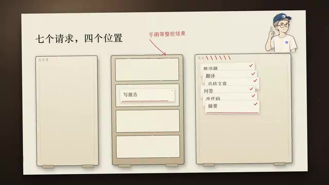 DeepSeek开源DeepInfer:推理框架到底有什么用?