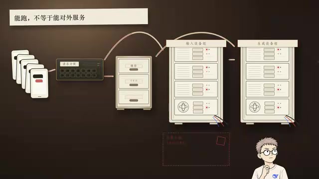 没有全部包含在这次公开的版本里