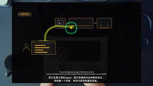 The hallmark of agentic engineering is understanding the system well enough not to watch it constantly