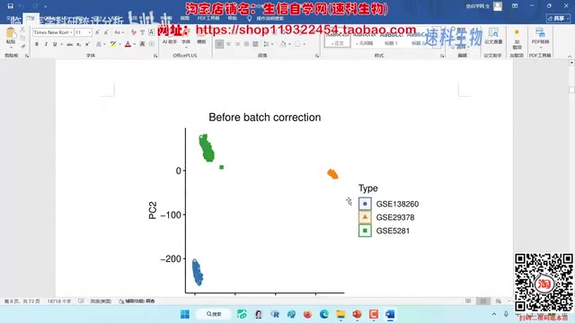 These are the plots before batch correction