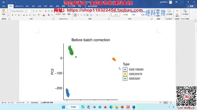 These are the plots before batch correction