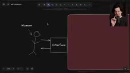 Harness已死?T3 Code作者为何说别再纠结AI编程工具