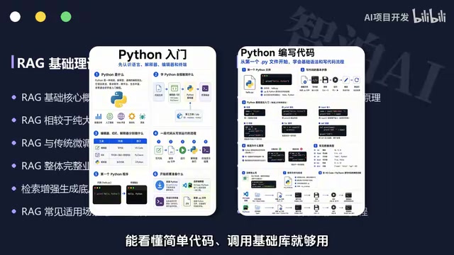 雕用基础库就够用