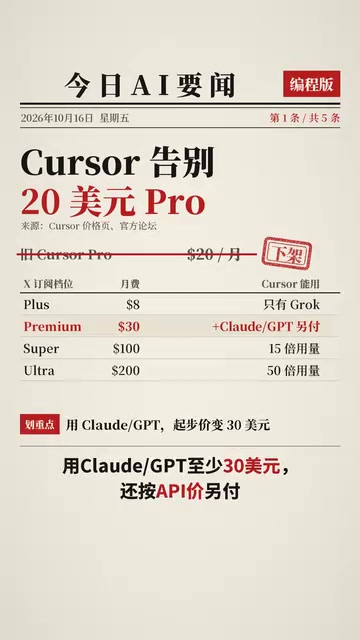 Cursor Pro Discontinued, Claude Code Cost Savings, and Five Major AI Coding Developments