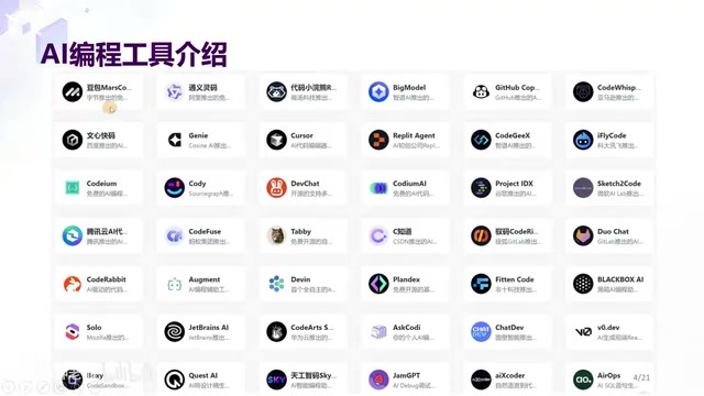 Vibe Coding入门指南:用自然语言驱动AI编程的实战方法
