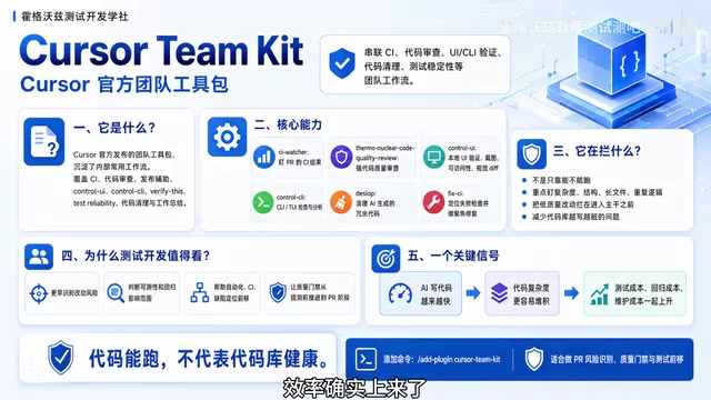 Deep Dive into Cursor Team Kit: Why Quality Gates Must Shift Left in the AI Programming Era