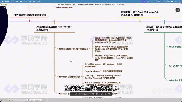NestJS+LangChain+Tauri 2:AI全栈开发实战方案