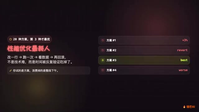 Pi AutoResearch:AI自动跑实验,性能优化不再手动试错