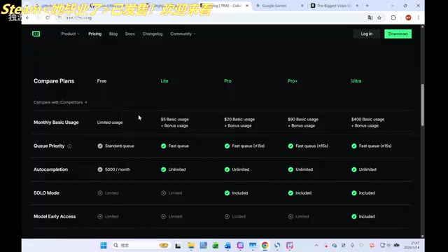Trae Pricing Strategy Deep Dive: How to Choose the Most Cost-Effective AI Coding Tool