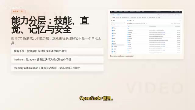 ECC: A Unified AI Programming Operating System for Claude Code, Codex, and Cursor