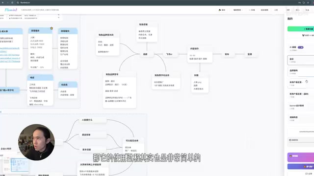 FluMind Super Mind Map: A Free Mind Mapping Tool Built with AI Zero-Code Development in 18 Days
