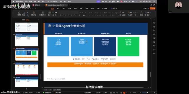 企业智能体四层架构设计与PDCA持续优化实战指南