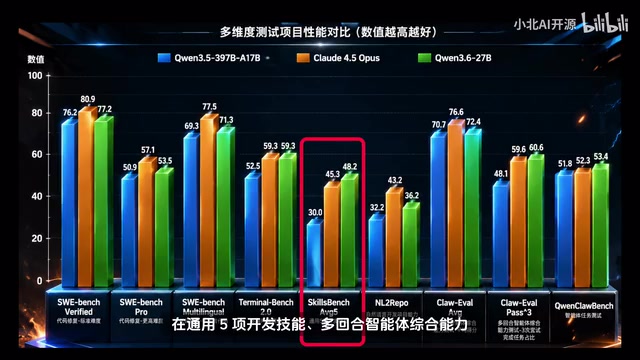 AI Coding Appliance vs Cloud LLMs: Can ¥480K in Annual Fees Buy 4 Local Deployment Solutions?