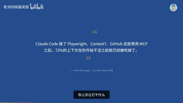 Context Mode: How One MCP Plugin Cured AI Coding Assistants' Amnesia
