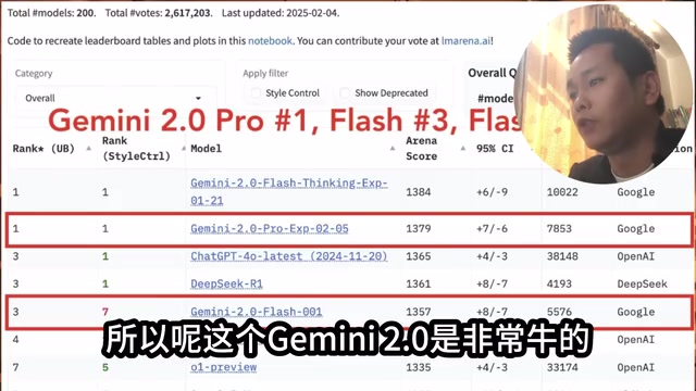 Bolt.diy + Gemini 2.0: A Complete Tutorial for Free No-Code APP Development
