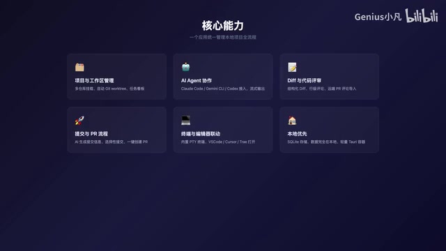 Web Studio: Open-Source Local AI Coding Workbench Integrating Three Major Agents