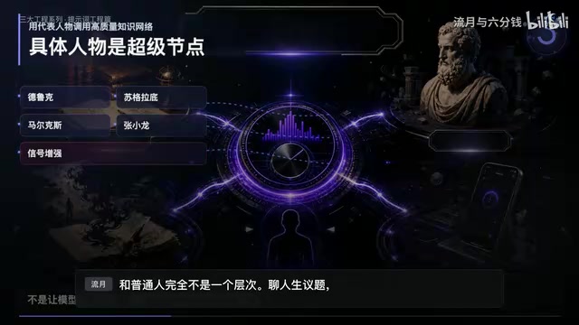 提示词模板填不好?四模块增量填写法让AI输出质量翻倍