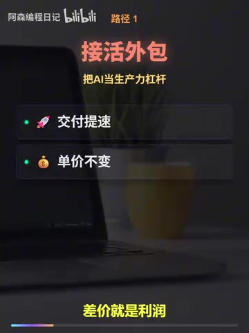 Claude Code变现实战:4条已验证的盈利路径拆解