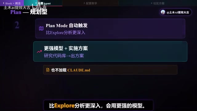 Claude Code Sub-Agent正确用法:3-5个比100个更强