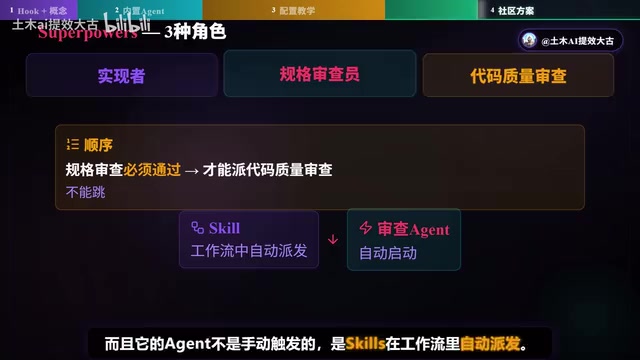 Skills说该审查了