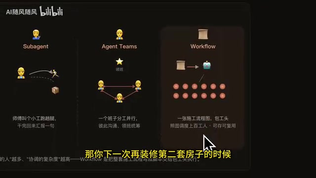 你可以直接用这个编排流程