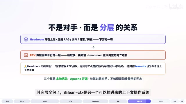 而LinCTX是另一个可以插进来的上下文操作系统。