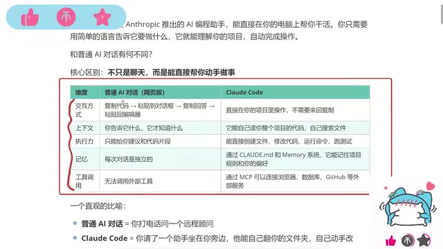 Claude Code是什么?与普通AI对话和Cursor的核心区别