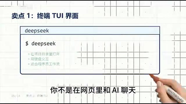 而是在命令行里开一个交互式界面,适合程序员直接在项目目录里用,第二个是Reasoning流逝展示,也就是模型在思考时,你能看到它的推理块一点点流出来,这对调试AI的工作过程很有用,因为你能知道它为什么