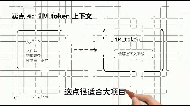 第四个是EM Token上下文,这点很适合大项目,现在AI Coding Agent最常见的问题,就是上下文不够,记不住项目结构,改着改着开始胡来,大上下文至少能缓解一部分这个问题,